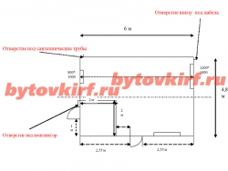 Объект для Физические лица - Блок-модульный магазин из 2-х шт БК